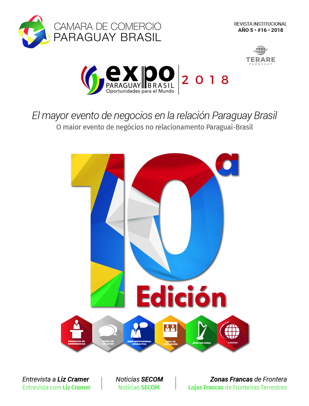 Expo Paraguay Brasil
